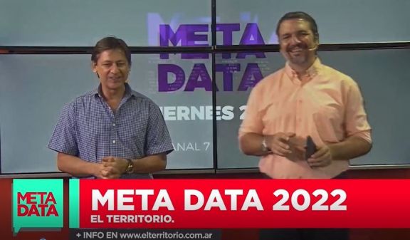 MetaData #2022: Presupuestos activos con zona aduanera