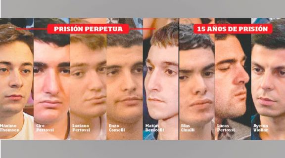 Culpables: perpetua y 15 años de cárcel para los homicidas de Báez Sosa